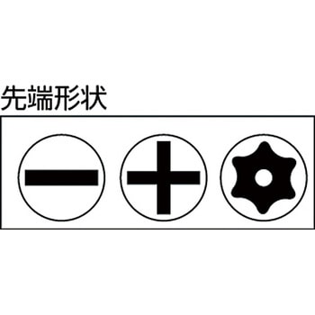 トルクス板ラチェット ベッセル