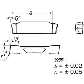 CoroCut(R) 1・2 突切り加工用チップ サンドビック