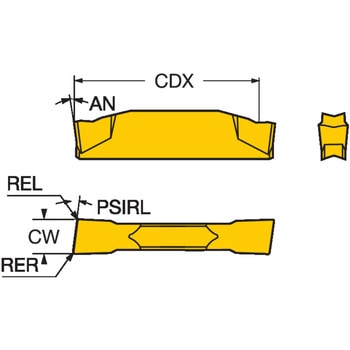 CoroCut(R) 1・2 突切り加工用チップ サンドビック