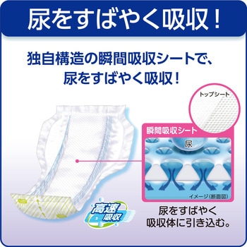 リフレ スピードキャッチパッドライト リブドゥコーポレーション