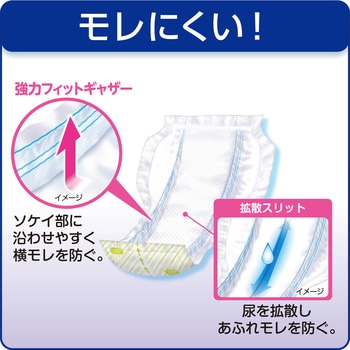 リフレ スピードキャッチパッドライト リブドゥコーポレーション