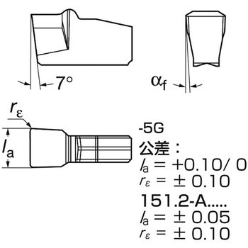 サンドビック N151.2-500-40-4G T-Max Q-カット 突切り・溝入れチップ