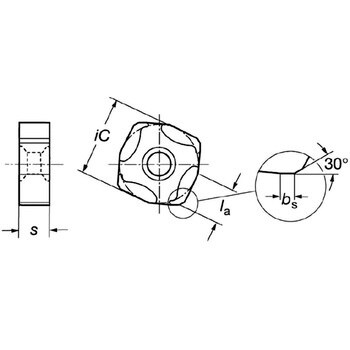 サンドビック（SANDVIK） TAミーリングチップ