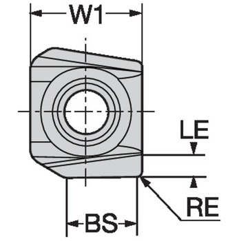 CoroMill(R)590(センチュリー)フライス加工用チップ サンドビック
