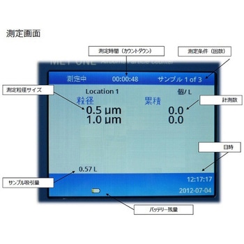 ベックマン・コールター ハンドヘルドパーティクルカウンター HHPC+ Met ONE