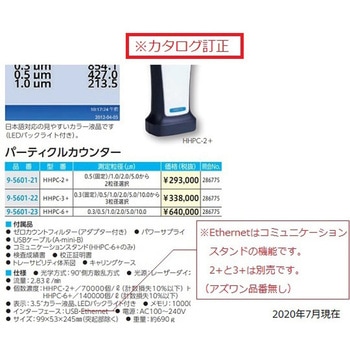 ベックマン・コールター ハンドヘルドパーティクルカウンター HHPC+ Met ONE