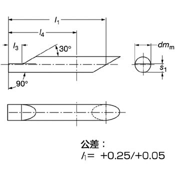 小型旋盤内径加工 CoroTurn(R)XS インサートバーブランク サンドビック