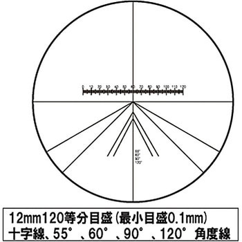 接眼ミクロメーター ミラック光学
