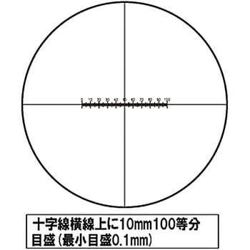 接眼ミクロメーター ミラック光学