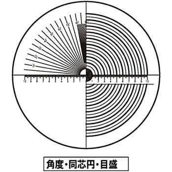 接眼ミクロメーター ミラック光学