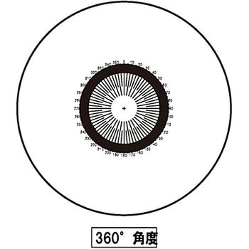 接眼ミクロメーター ミラック光学 レンズ 【通販モノタロウ】