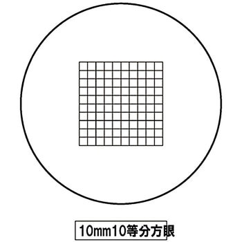 接眼ミクロメーター ミラック光学