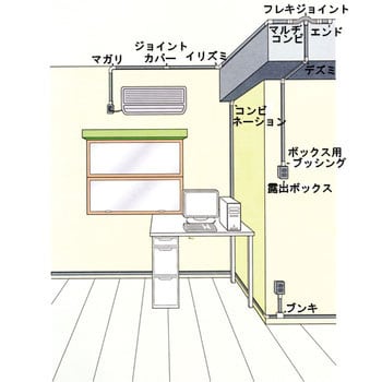 SFT13 テープ付ニュー・エフモール 1本 マサル工業 【通販サイトMonotaRO】