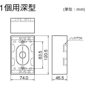 ニュー・エフモール 露出ボックス 1個用 マサル工業