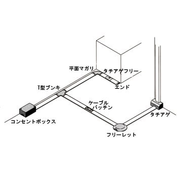 GA4101 ガードマンⅡ4号 1本 マサル工業 【通販サイトMonotaRO】