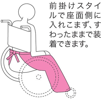 ケアーレイン (セパレートタイプ) 東京エンゼル