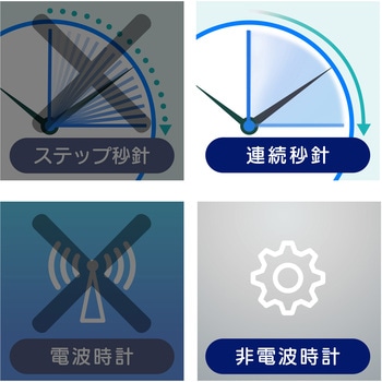 MAGアナデジ掛時計 ダブルポイント MAG(ノア精密)
