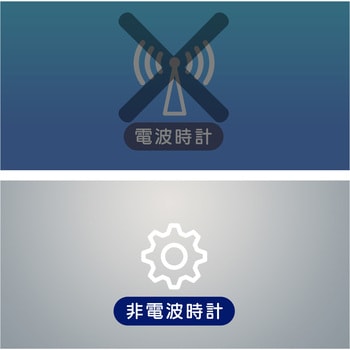 MAGデジタルLED置掛兼用時計 ホワイトアワー MAG(ノア精密)