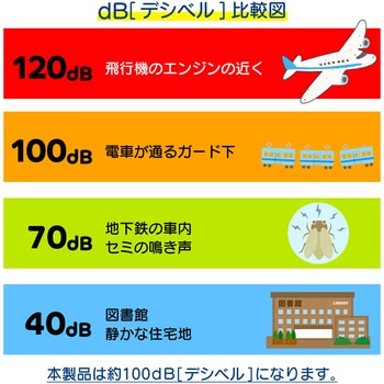 MAG大音量目覚まし時計 タイムポリス MAG(ノア精密)