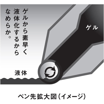 キャップ式 エナージェル 0.5mm ぺんてる