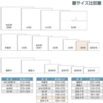 のし紙 仏 黄水引 B6判 (京) ササガワ
