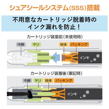 ボードマスターS 極細 パイロット