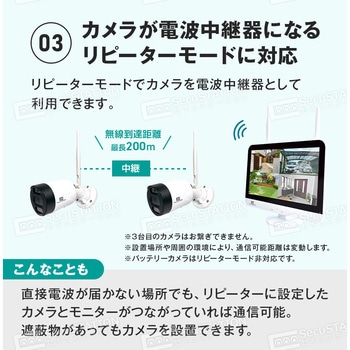 SecuSTATION モニター一体型録画装置+ワイヤレス500万画素防犯カメラ5台セット SecuSTATION