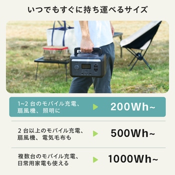 ポータブル電源 205Wh リン酸鉄 バッテリー 【AC×2 定格300W Type-C×2 USB-A×2 カーソケット×1】 エレコム