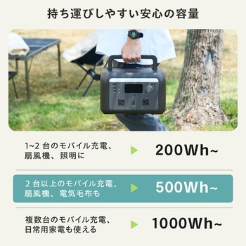 ポータブル電源 大容量 512Wh リン酸鉄 バッテリー 【AC×2 Type-C×2 USB-A×2 カーソケット×1】 エレコム
