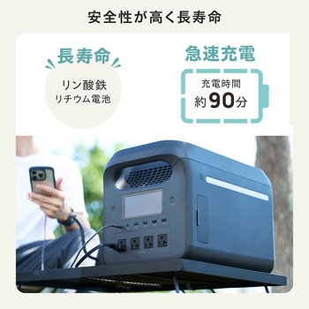 ポータブル電源 大容量 1229Wh リン酸鉄 バッテリー 【AC×4 TypeC×2 USB-A×4 カーソケット×1】 エレコム