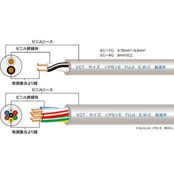 VCT8SQx3C VCT ビニルキャブタイヤケーブル 1巻(10m) 富士電線工業