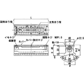 250*0.02 一般工作用平形水準器 1個 新潟理研測範(RSK) 【通販サイト