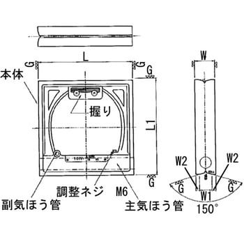 150*0.02 一般工作用角形水準器 1台 新潟理研測範(RSK) 【通販サイト