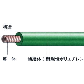 EM-IE/F2.0mm緑 EM-IE(単線) 600V耐燃性ポリエチレン絶縁電線(IVタイプ 