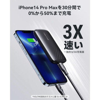 レボ 65エボ USB充電器 VOLTME