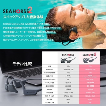 骨伝導イヤホン SeaHorse 2 HACRAY(ハクライ)