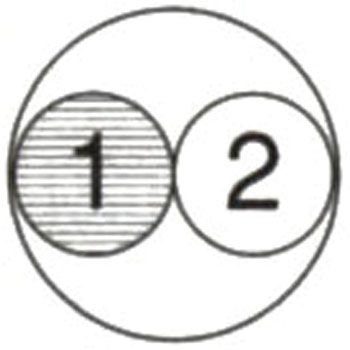 0.65mmx2C IEV�C���^�[�t�H���P�[�u�� �L���d�� 11124915