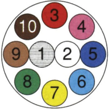 0.65mmx10C IEVインターフォンケーブル 伸興電線 11124951