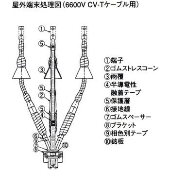 6COPT-A38R(JCAA6KCVT38ゴムストソト) JCAA規格端末処理材料 ゴム