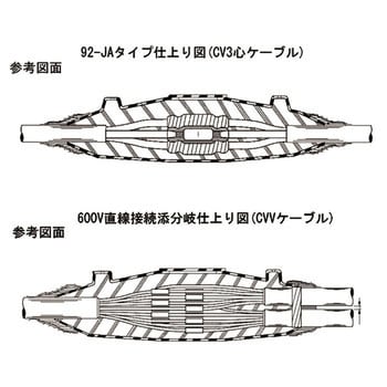 92-JA2 スコッチキャスト 低圧電力・制御ケーブル用接続 レジンキット スリーエム(3M) 全長0.28m 1組 92-JA2 -  【通販モノタロウ】