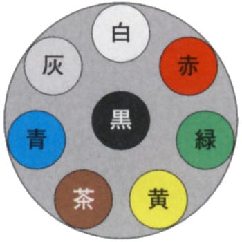 マイクコード MVVS 富士電線工業