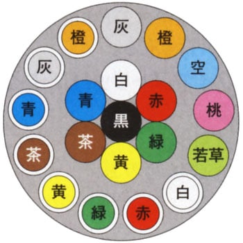 マイクコード MVVS 富士電線工業