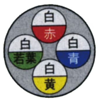 警報用ポリエチレン絶縁耐燃性ポリエチレンシースケーブル(AEタイプのエコ電線) JMACS(日本電線工業)
