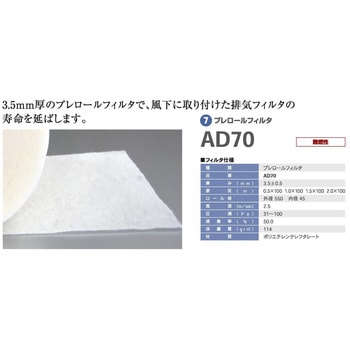 塗装ブース排気用プレロールフィルター AD-70 アンデックス