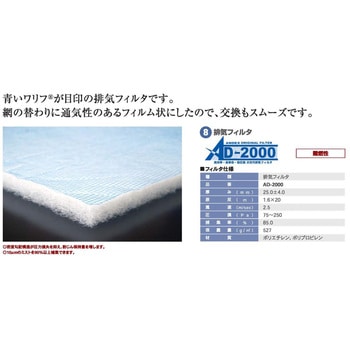 塗装ブース排気フィルター AD-2000 500mm角カット品 アンデックス