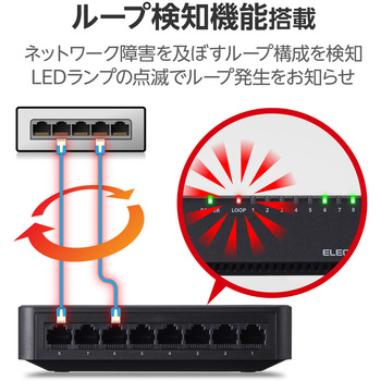 スイッチングハブ LANハブ 8ポート Giga対応 1000/100/10Mbps プラスチック筐体 マグネット AC電源 エレコム