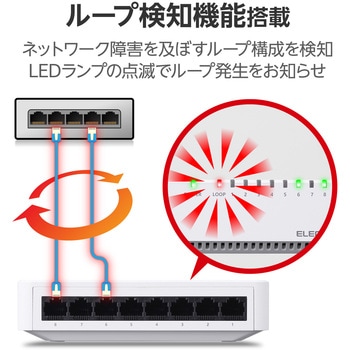 スイッチングハブ LANハブ 8ポート Giga対応 1000/100/10Mbps プラスチック筐体 マグネット AC電源 エレコム