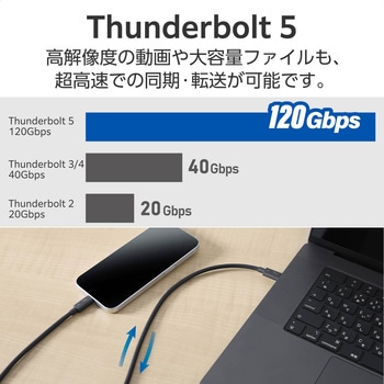 TypeCケーブル (C to C) 1m 充電/データ転送 PD EPR 240W 超高速充電 5A Thunderbolt 5 エレコム