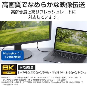 TypeCケーブル (C to C) 1m 充電/データ転送 PD EPR 240W 超高速充電 5A Thunderbolt 5 エレコム