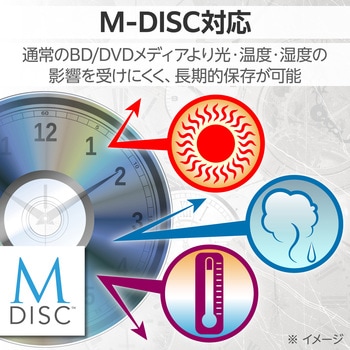 外付けブルーレイドライブ BD/DVD/CD USB3.2 Gen1 Type-Cケーブル付属 バスパワー 超薄型 コンパクト ロジテック